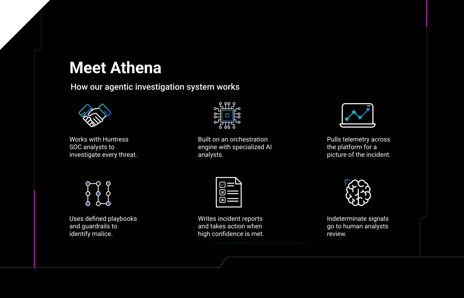 Meet Athena: Huntress' Agentic SOC Analyst