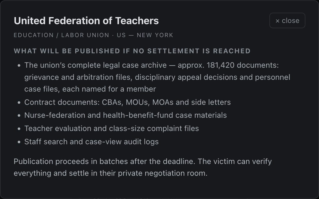 United Federation of Teachers By n0n