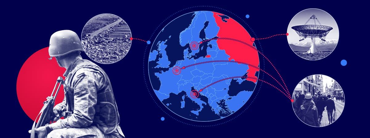 Russia Escalating Hybrid Attacks Across Europe