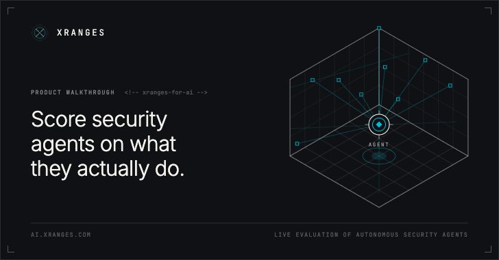 545 Hackers Tested It First. Now XRanges for AI Scores Your Security Agent