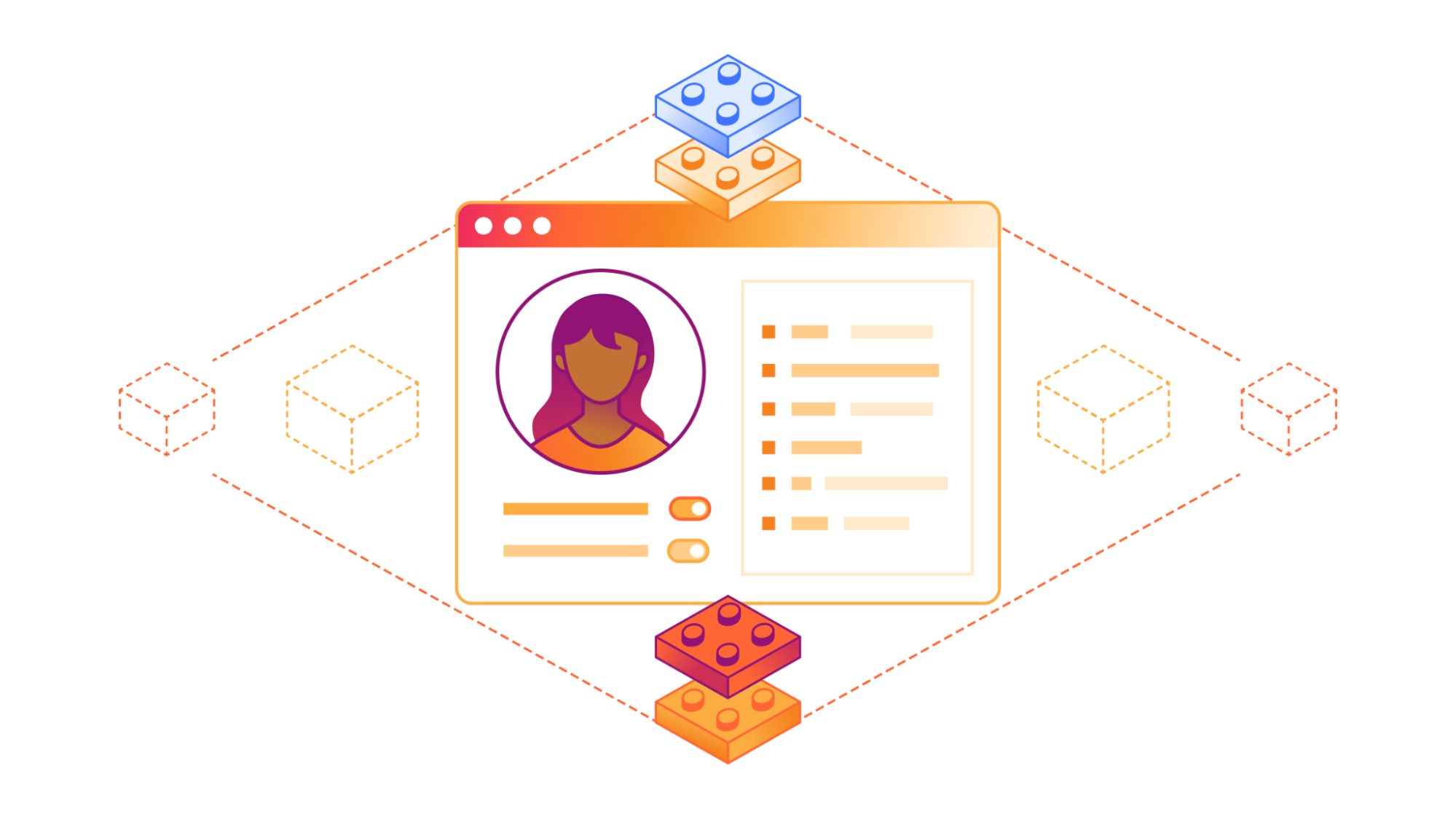 Enforce positive security with Cloudflare Application Profiles