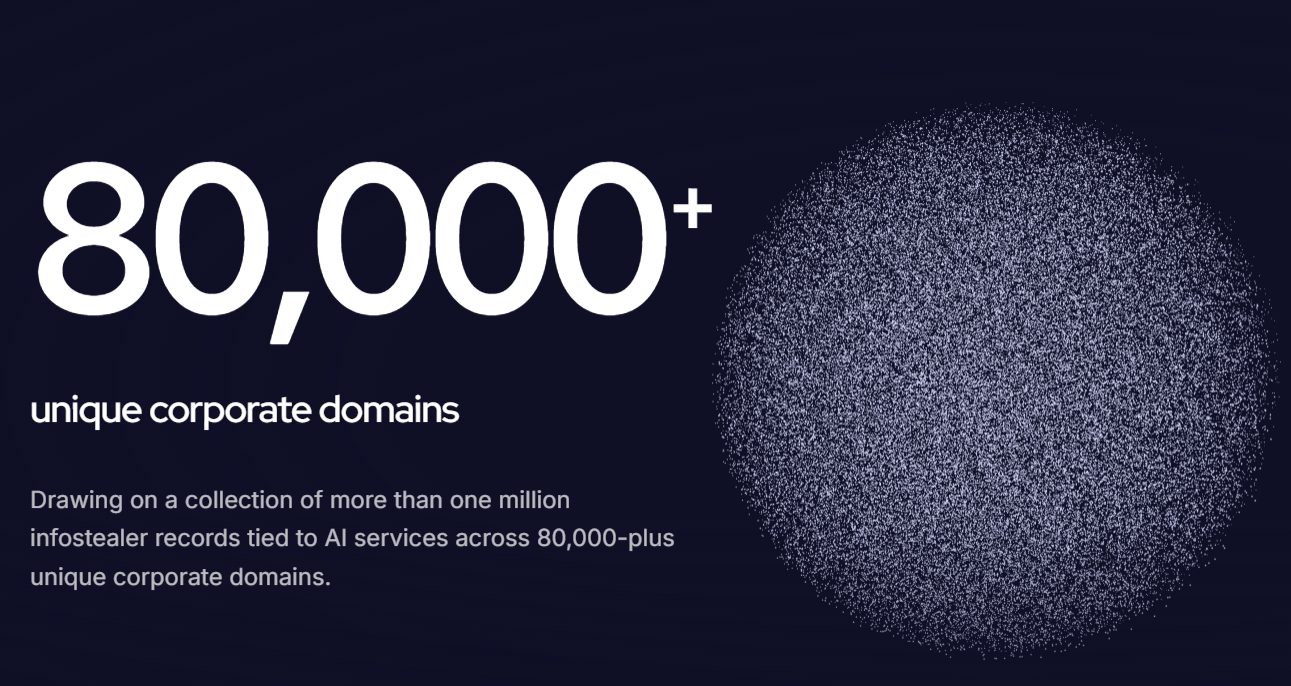 AI Accounts Are Becoming the New Target for Infostealers