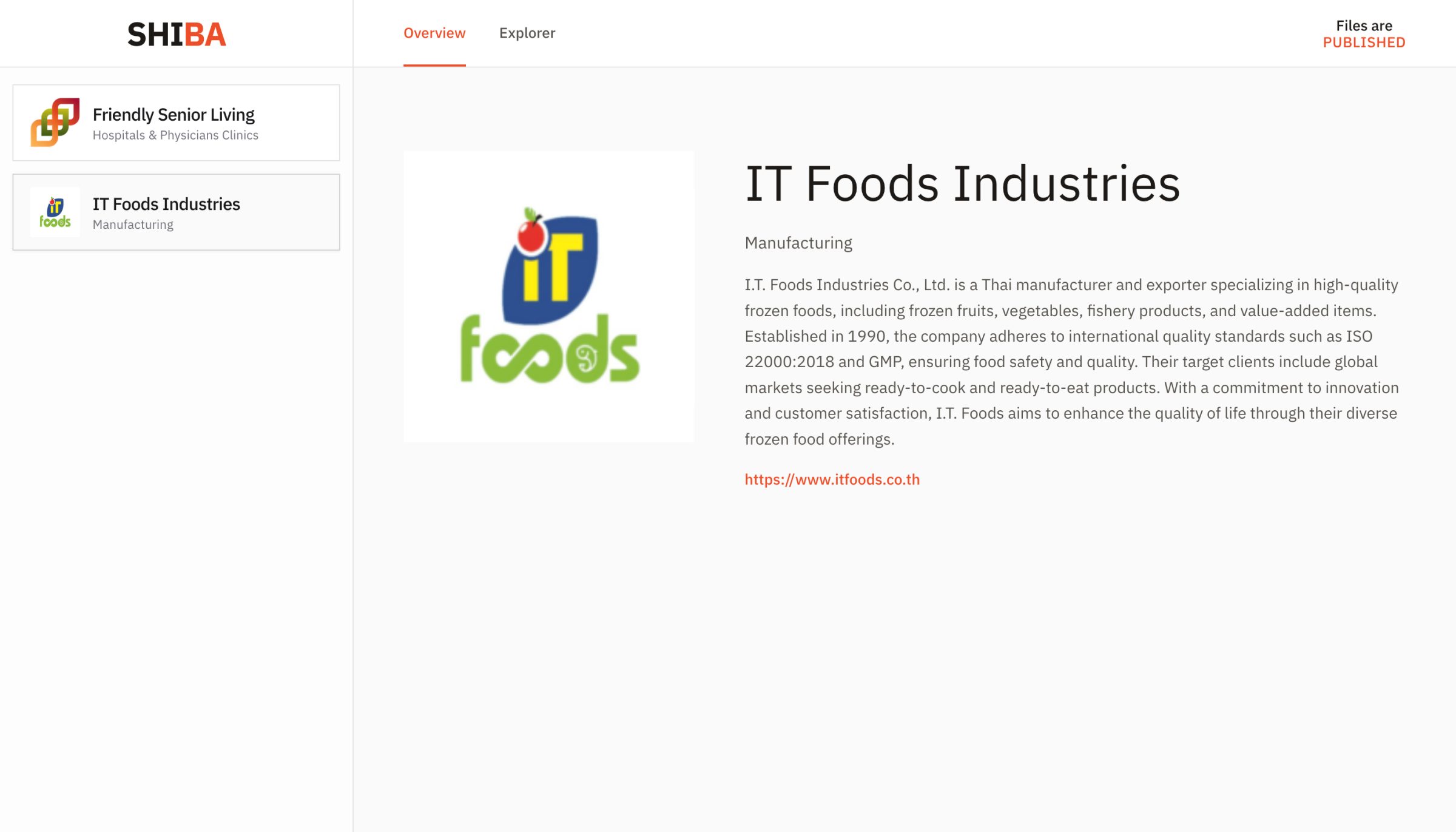 IT Foods Industries By shiba
