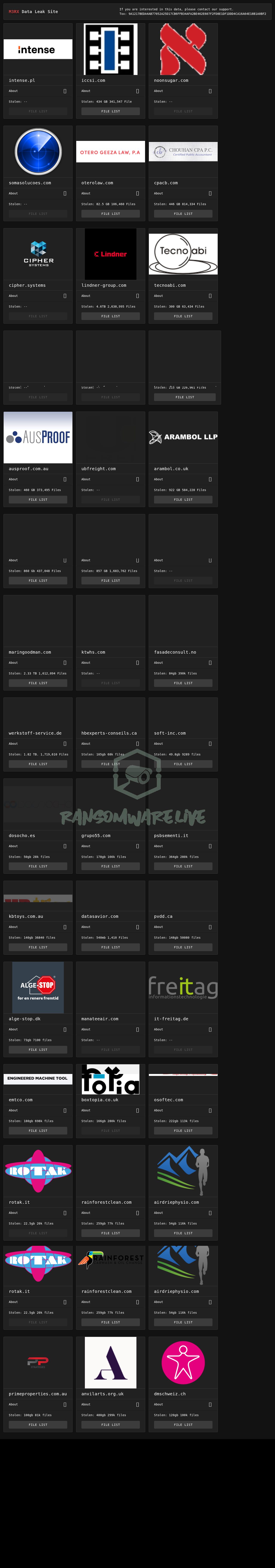 🏴☠️ M3rx has just published a new victim : intense.pl