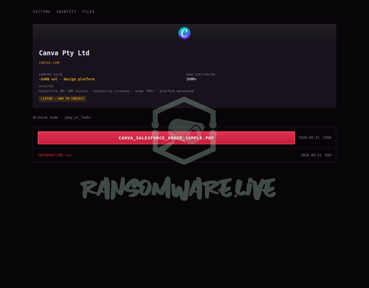 🏴☠️ The seven deadly sins has just published a new victim : Canva
