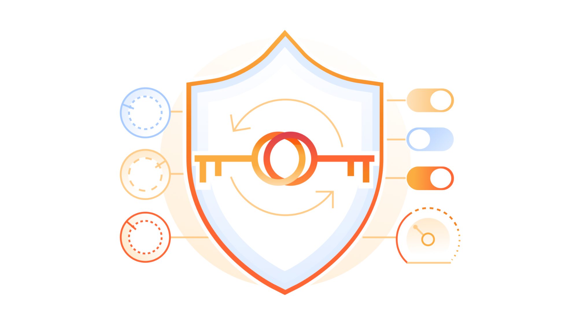 A fully programmable secure web gateway