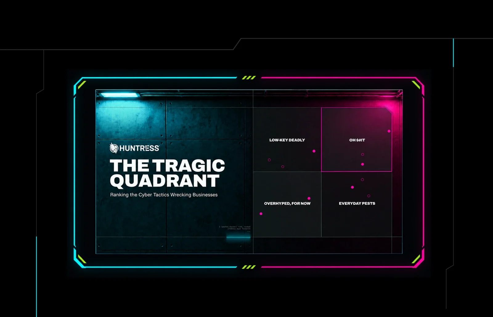 Huntress Tragic Quadrant: Top Cyber Threats Wrecking Businesses