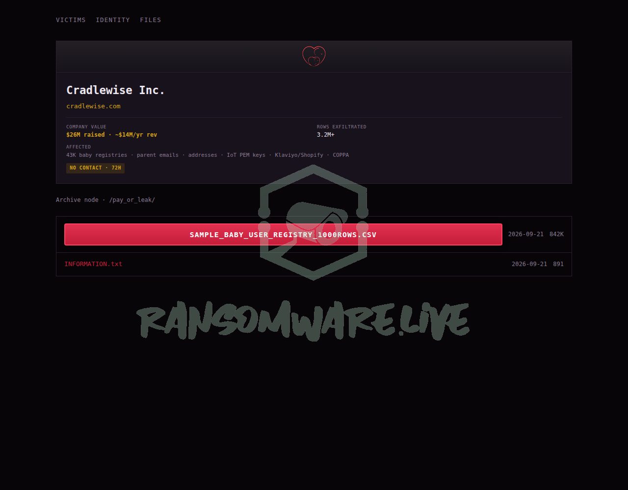🏴☠️ The seven deadly sins has just published a new victim : Cradlewise Inc.