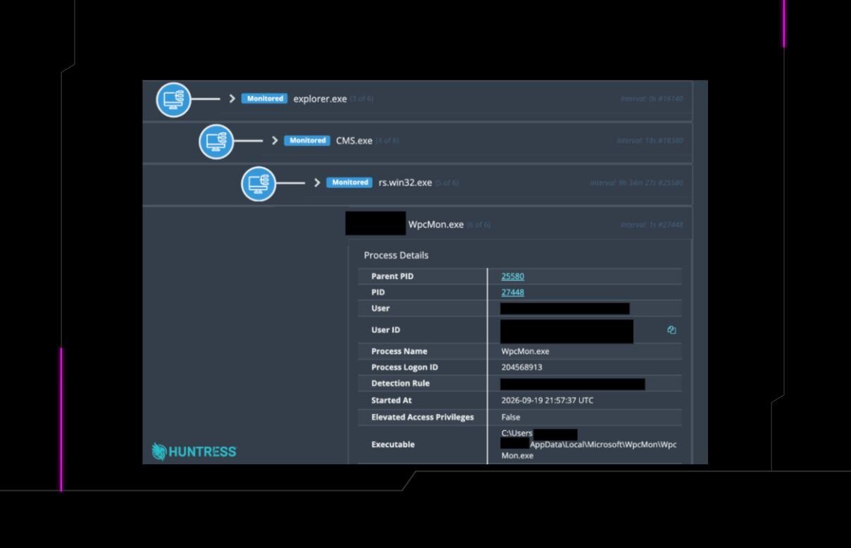Camera Management Software Compromise Leads to Malware Deployment