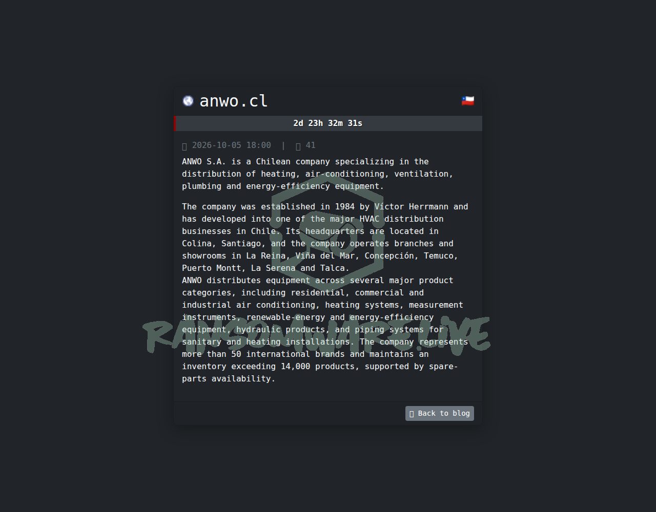 🏴☠️ Safepay has just published a new victim : anwo.cl
