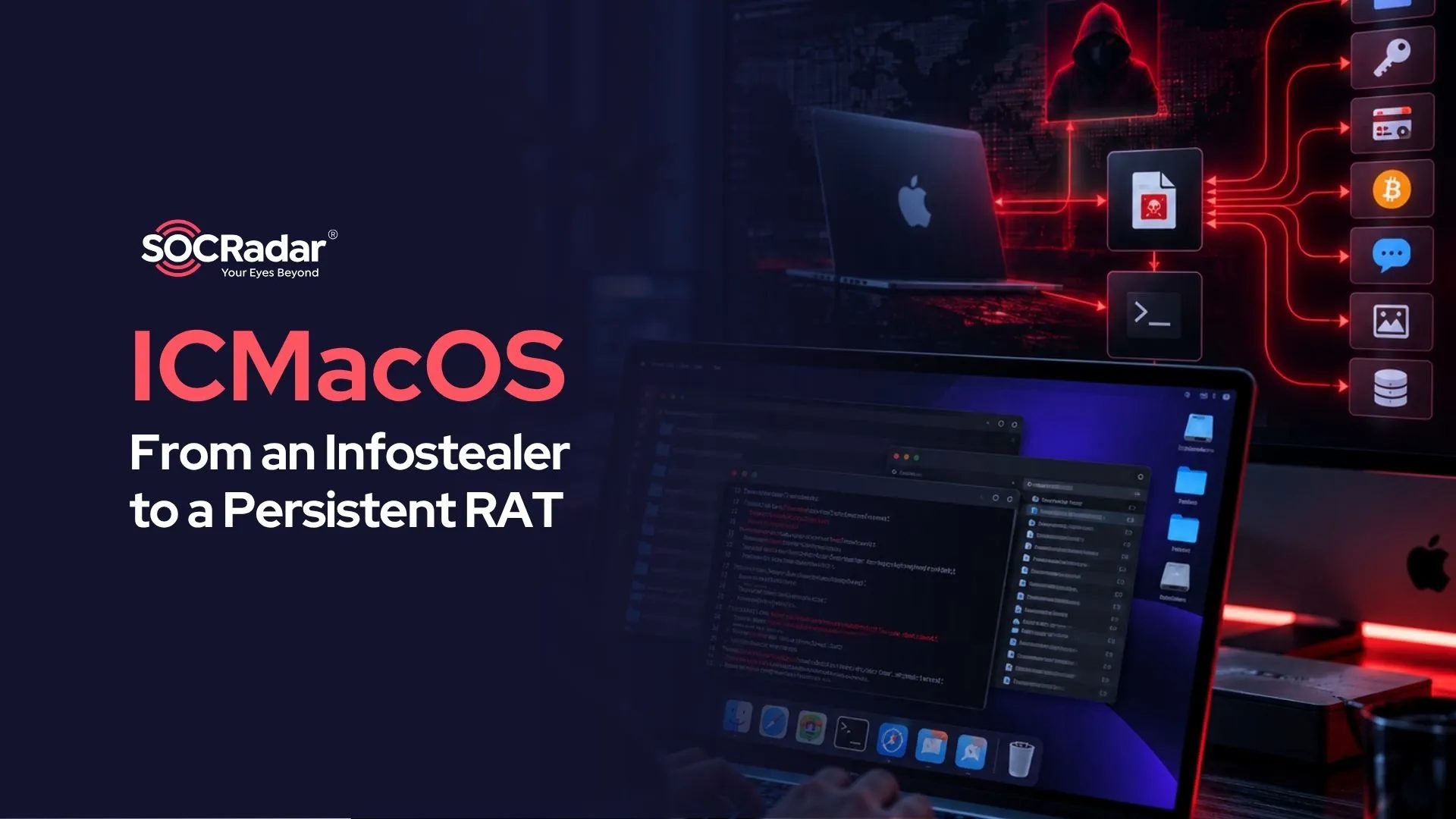 Inside ICMacOS: From an Infostealer to a Persistent RAT