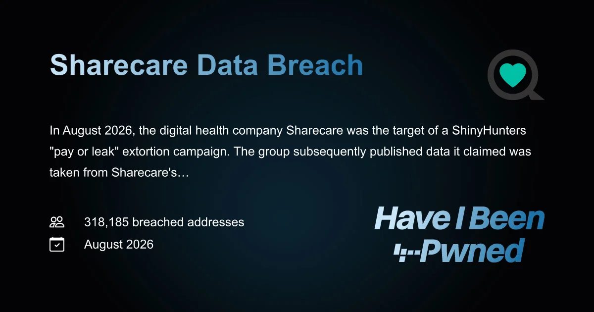 Sharecare - 318,185 breached accounts