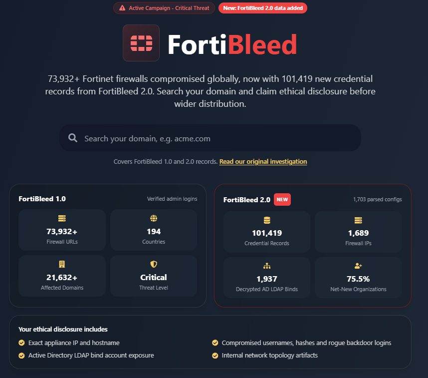 FortiBleed 2.0: 975 New Domains & 40,573 Exposed Secrets – Claim Your Ethical Disclosure
