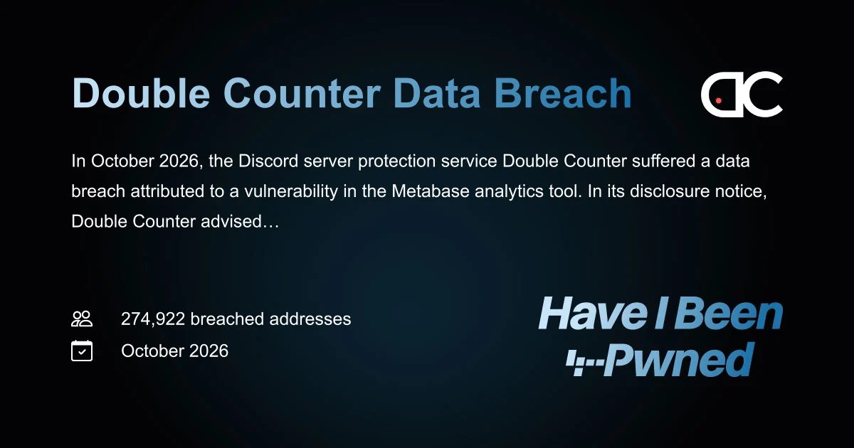 Double Counter - 274,922 breached accounts