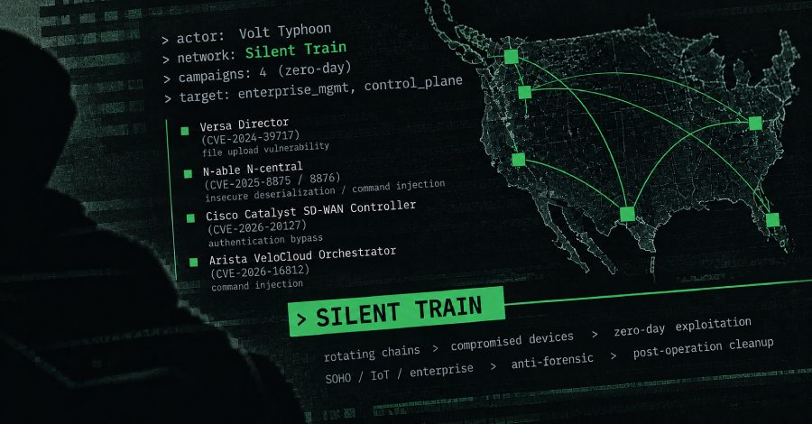 Volt Typhoon Used Covert Silent Train Network in Four Zero-Day Exploitation Campaigns