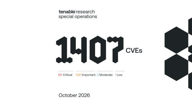 Microsoft’s October 2026 Patch Tuesday addresses 1407 CVEs (CVE-2026-96951)