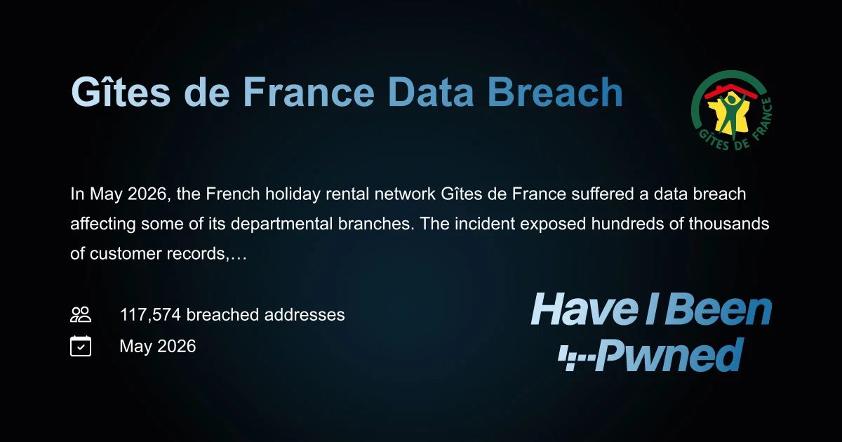 Gîtes de France - 117,574 breached accounts