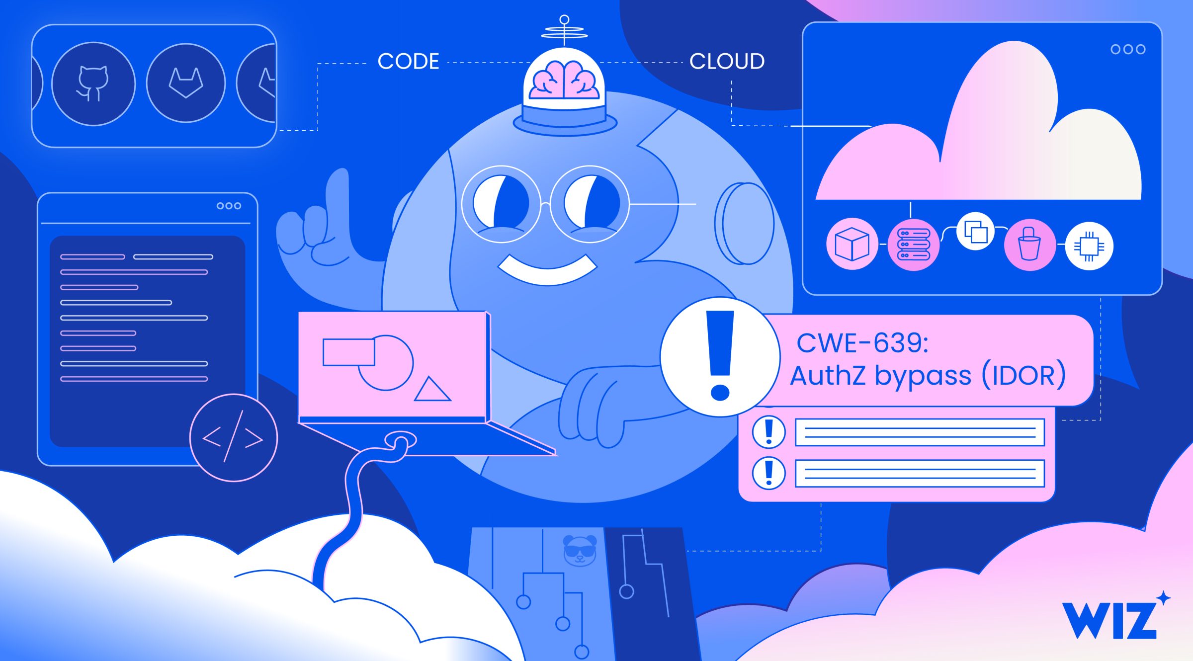 Introducing Wiz AI SAST: Application Security that Understands Your Code and Your Infrastructure