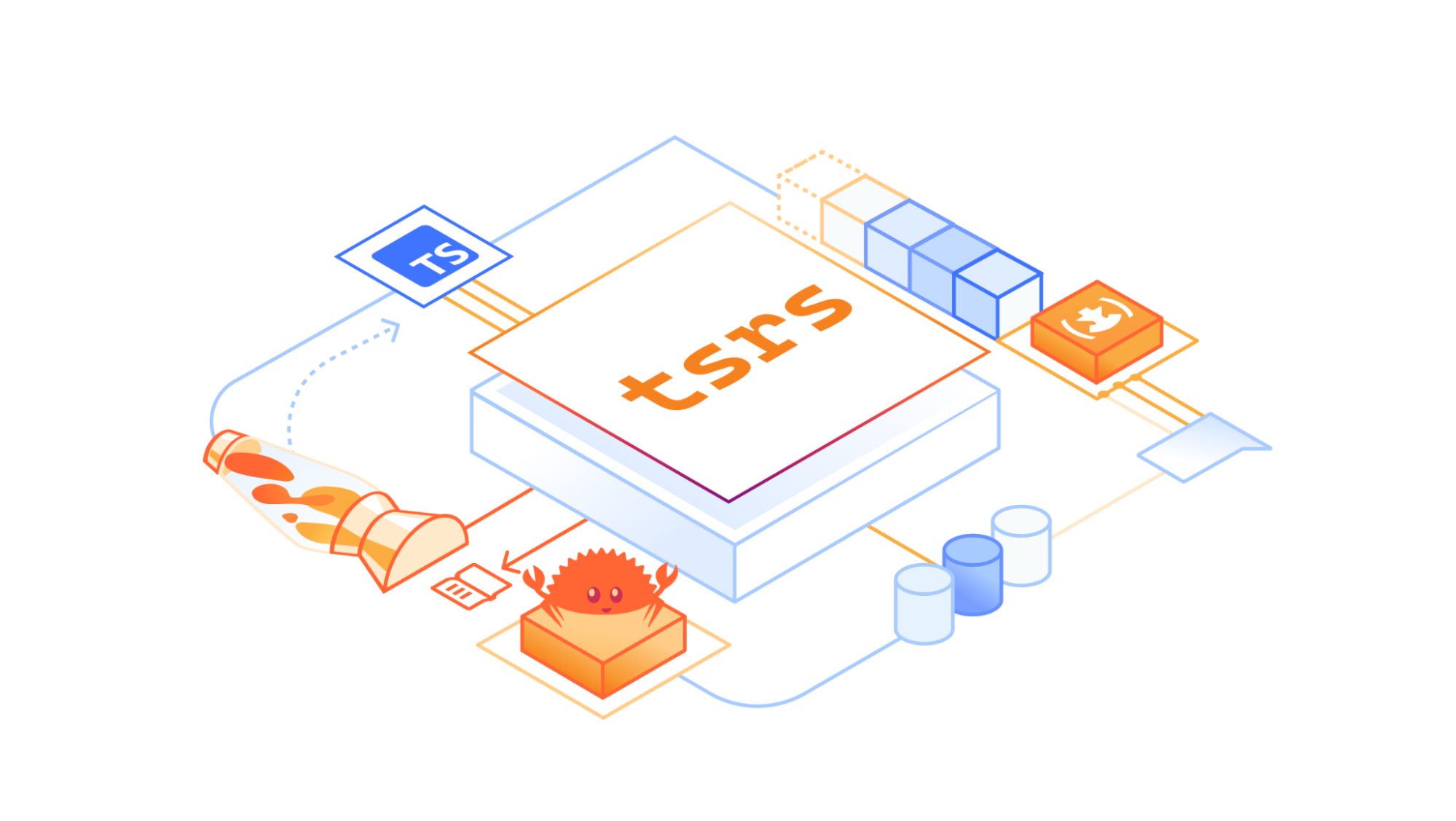 Introducing tsrs: a Port of TypeScript to Rust