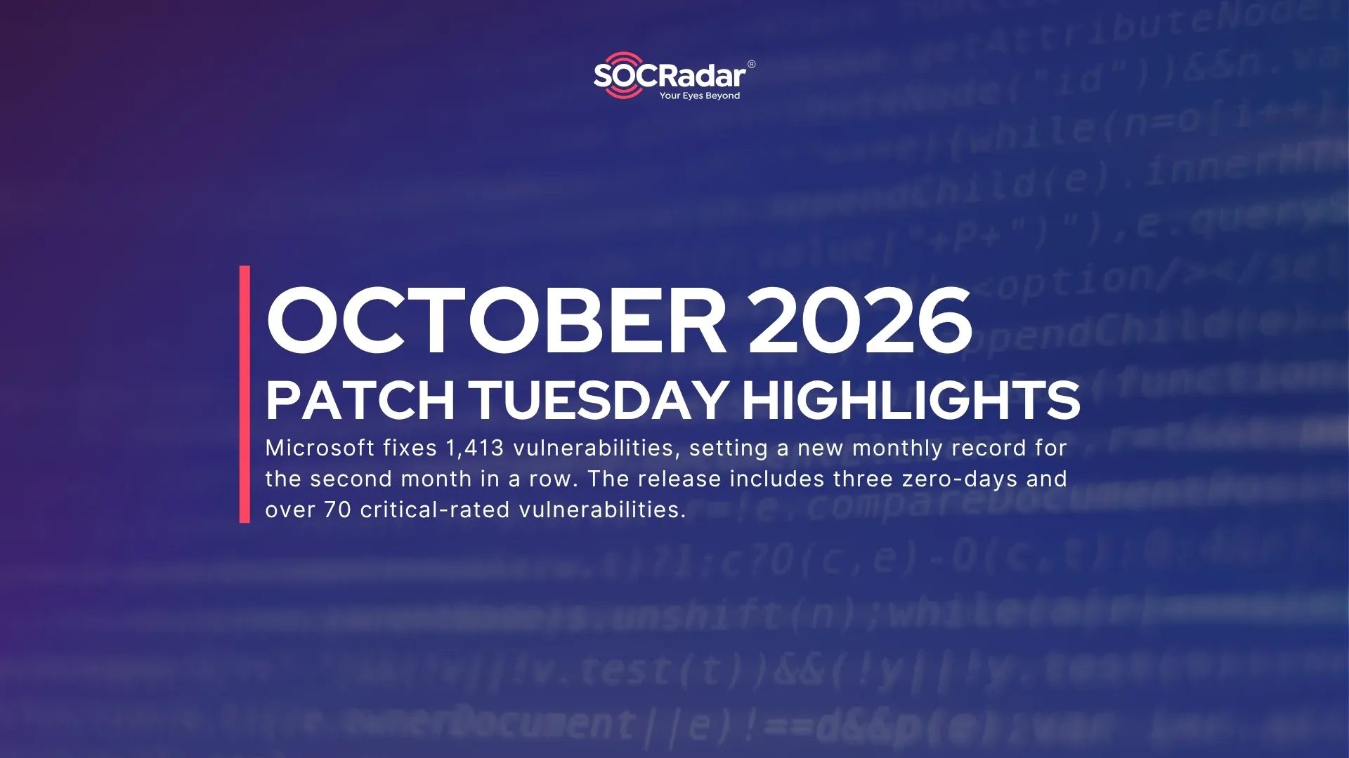 October 2026 Patch Tuesday: 1,413 Flaws, 3 Zero-Days