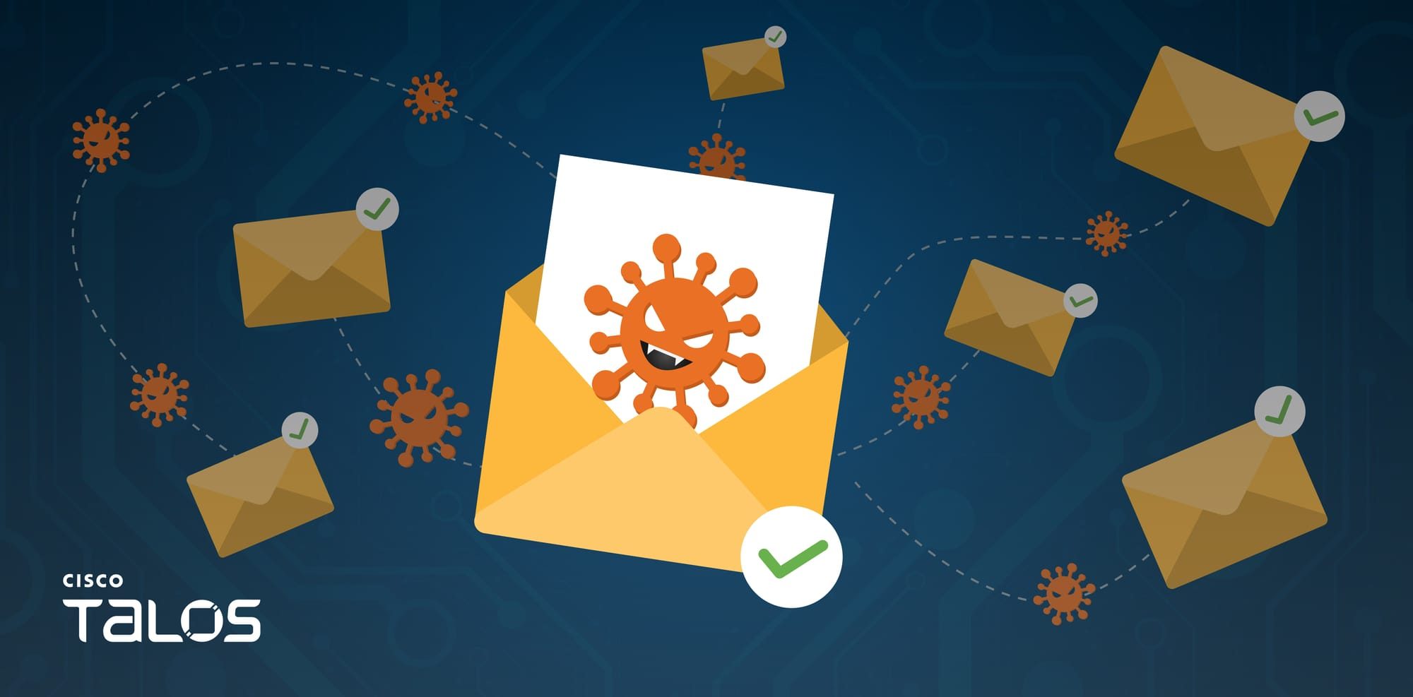 Parasitizing trust: How legitimate infrastructure becomes a delivery pipeline for attackers