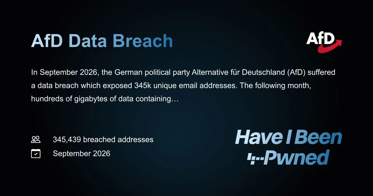 AfD - 345,439 breached accounts