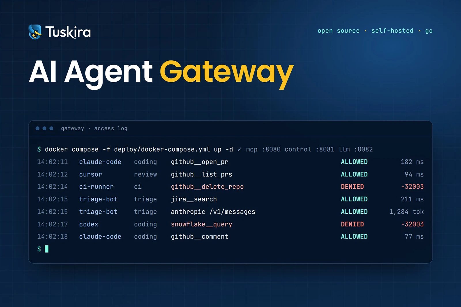 AI Agent Gateway: Open-source tool keeps credentials out of agent configs
