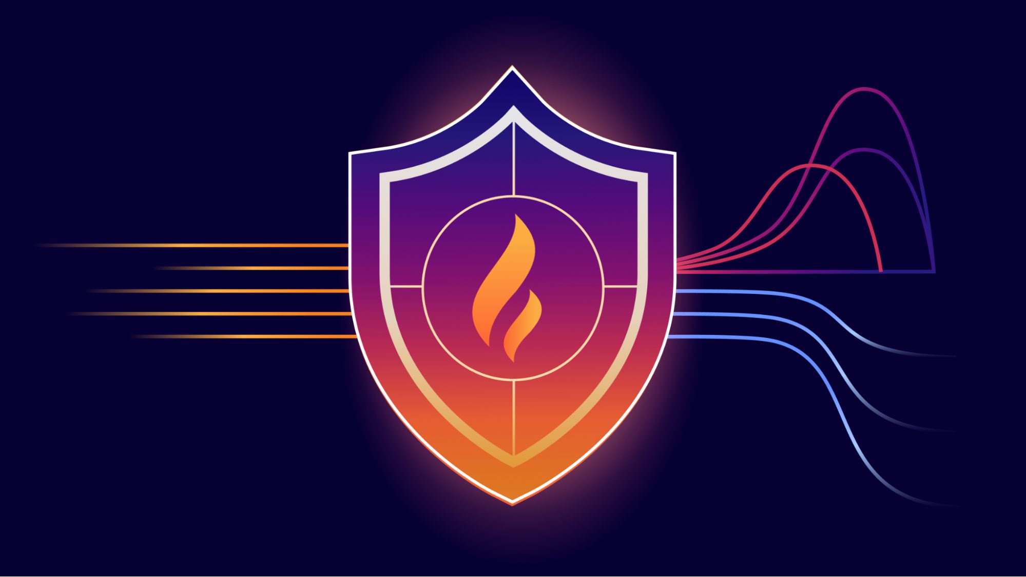 Introducing full transaction detection for Cloudflare WAF