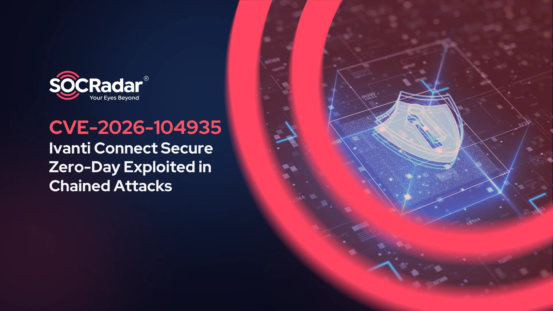 Ivanti Connect Secure Zero-Day CVE-2026-104935 Exploited in Chained Attacks