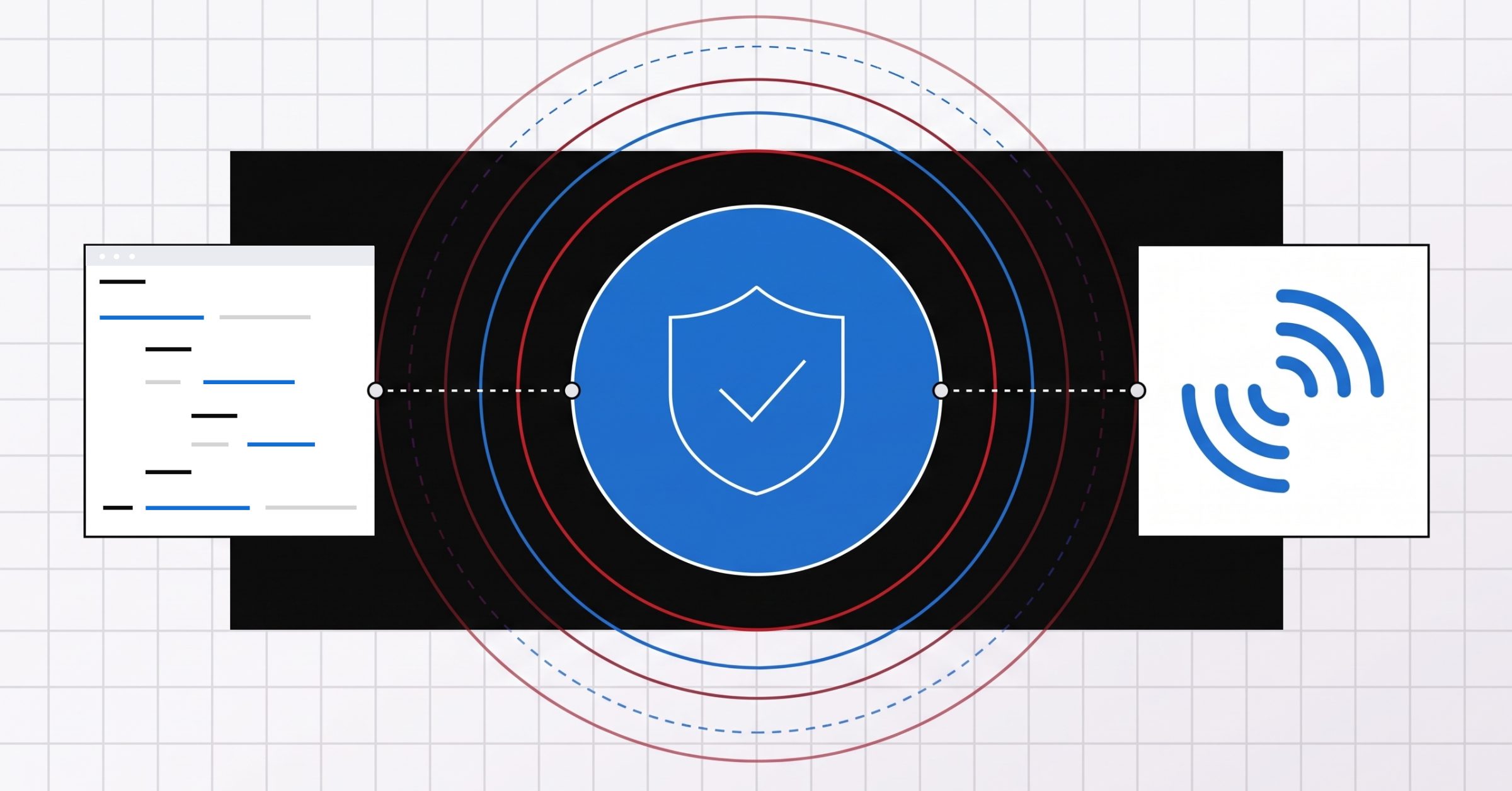 Shared standards, independent review: Fin's AI lesson
